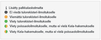 Poissaolon tilat.png